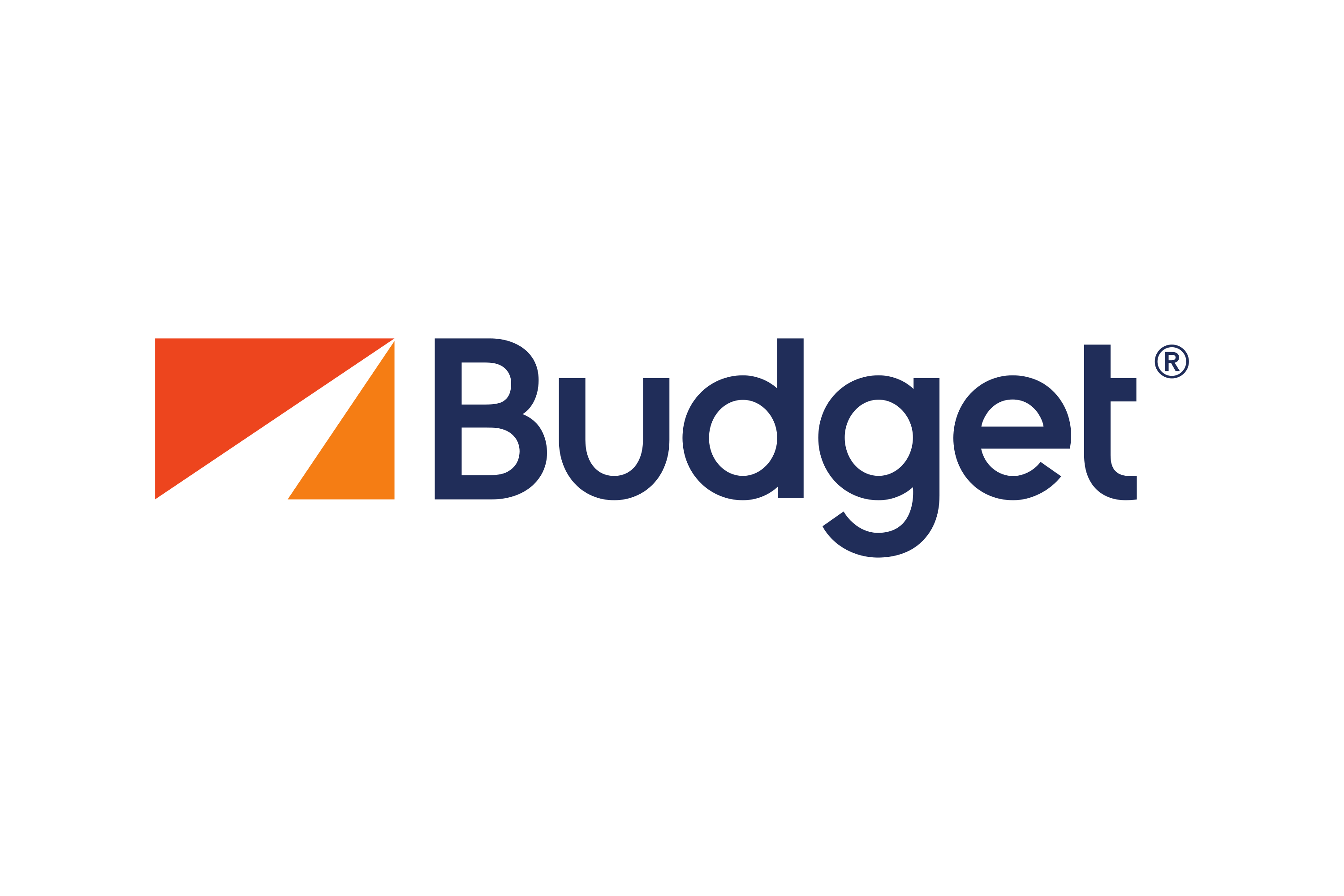 Budget